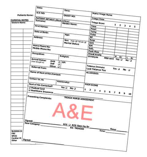 Accident and Emergency Cards ESL